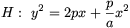 H: y^2=2px+{p\over a}x^2