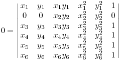 
0 = \left|\matrix{
x_1 & y_1 & x_1y_1 & x_1^2 & y_1^2 & 1 \cr
0 & 0 & x_2y_2 & x_2^2 & y_2^2 & 0 \cr
x_3 & y_3 & x_3y_3 & x_3^2 & y_3^2 & 1 \cr
x_4 & y_4 & x_4y_4 & x_4^2 & y_4^2 & 1 \cr
x_5 & y_5 & x_5y_5 & x_5^2 & y_5^2 & 1 \cr
x_6 & y_6 & x_6y_6 & x_6^2 & y_6^2 & 1 \cr
}\right|
