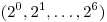 (2^0 , 2^1, \ldots , 2^6)