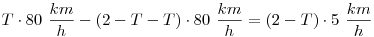 
T\cdot80~\frac{km}{h}-(2-T-T)\cdot80~\frac{km}{h}=
(2-T)\cdot5~\frac{km}{h}