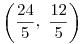 \left(\frac{24}{5},\ \frac{12}{5}\right)