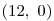 (12,\ 0)