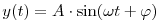 
y(t)=A\cdot\sin(\omega t+\varphi)  \0