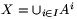 X=\cup_{i\in I}A^i