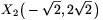 X_2\big(-\sqrt{2},2\sqrt{2}\,\big)