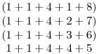 \matrix{(1+1+4+1+8)\cr(1+1+4+2+7)\cr(1+1+4+3+6)\cr1+1+4+4+5}