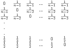 \matrix{
   0 & \frac1{n-1}&\frac1{n-1}&...&\frac1{n-1}&\frac1{n-1}\cr
   \frac1{n-1}&0&\frac1{n-2}&...&\frac1{n-2}&\frac1{n-2}\cr
   \frac1{n-2}&\frac1{n-2}&0&...&\frac1{n-3}&\frac1{n-3}\cr
   .\cr
   .\cr
   .\cr
   \frac13&\frac13&\frac13&...&0&\frac12\cr
   \frac12&\frac12&\frac12&...&\frac12&0\cr
}