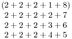 \matrix{(2+2+2+1+8)\cr2+2+2+2+7\cr2+2+2+3+6\cr2+2+2+4+5}