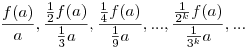 \frac{f(a)}{a},\frac{\frac{1}{2}f(a)}{\frac{1}{3}a},\frac{\frac{1}{4}f(a)}{\frac{1}{9}a},...,\frac{\frac{1}{2^k}f(a)}{\frac{1}{3^k}a},...