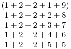 \matrix{(1+2+2+1+9)\cr1+2+2+2+8\cr1+2+2+3+7\cr1+2+2+4+6\cr1+2+2+5+5}