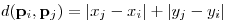 d(\mathbf{p}_i,\mathbf{p}_j)= |x_j -x_i|+ |y_j -y_i|