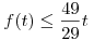 f(t)\le\frac{49}{29}t