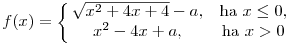 
f(x)=\left\{\matrix{
\sqrt{x^2 + 4x +4}-a, & {\rm ha \ } x\le 0, \cr
x^2-4x+a, & {\rm ha \ } x>0 \cr }\right.
