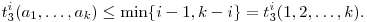 t_3^i(a_1,\ldots,a_k)\le \min\{i-1,k-i\}= t_3^i(1,2,\ldots,k).