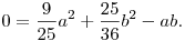 0=\frac{9}{25}a^2+\frac{25}{36}b^2-ab.