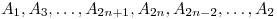 A_1,A_3,\ldots,A_{2n+1},A_{2n},A_{2n-2},\ldots,
A_2