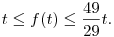  t \le f(t) \le \frac{49}{29}t. 