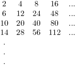 \matrix{2&4&8&16&...\cr6&12&24&48&...\cr10&20&40&80&...\cr14&28&56&112&...\cr.\cr.\cr.}