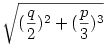 \sqrt{(\frac{q}{2})^2+(\frac{p}{3})^3}