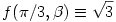 
f(\pi/3,\beta) \equiv \sqrt{3}
