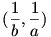 (\frac1b,\frac1a)