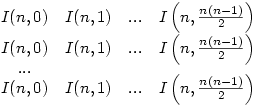 \matrix{I(n,0) & I(n,1) & ... & I\left(n,\frac{n(n-1)}2\right) \cr
        I(n,0) & I(n,1) & ... & I\left(n,\frac{n(n-1)}2\right) \cr
        ... \cr
        I(n,0) & I(n,1) & ... & I\left(n,\frac{n(n-1)}2\right)}