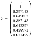
U = \left(\matrix{
0\cr 1\cr 0.357143\cr 0.642857\cr 0.357143\cr 0.642857\cr 0.428571\cr 0.571429\cr
}\right)
