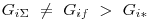G_{i\Sigma}~\ne~ G_{if}~>~G_{i*}