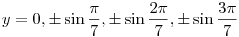 y=0,\pm\sin\frac\pi7,\pm\sin\frac{2\pi}7,\pm\sin\frac{3\pi}7
