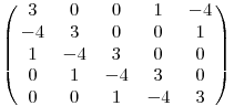 \left(\matrix{3 & 0 & 0 & 1 & -4\cr -4 & 3 & 0 & 0 & 1\cr  1 & -4 & 3 & 0 & 0\cr 0 & 1 & -4 & 3 & 0 \cr 0 & 0 & 1 & -4 & 3\cr}\right)